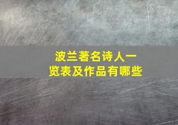 波兰著名诗人一览表及作品有哪些