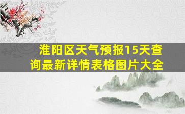 淮阳区天气预报15天查询最新详情表格图片大全