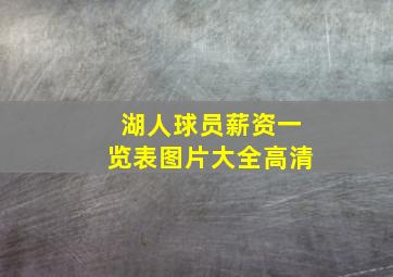 湖人球员薪资一览表图片大全高清