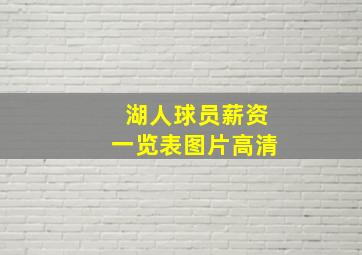 湖人球员薪资一览表图片高清