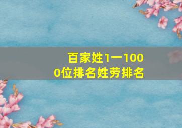 百家姓1一1000位排名姓劳排名