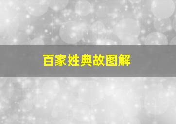 百家姓典故图解