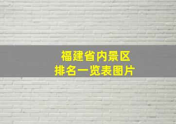 福建省内景区排名一览表图片