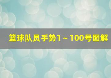 篮球队员手势1～100号图解