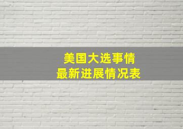 美国大选事情最新进展情况表