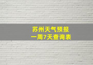 苏州天气预报一周7天查询表