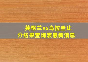 英格兰vs乌拉圭比分结果查询表最新消息