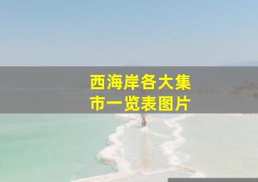 西海岸各大集市一览表图片