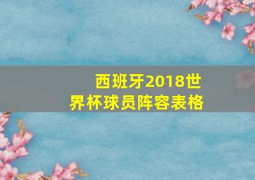 西班牙2018世界杯球员阵容表格