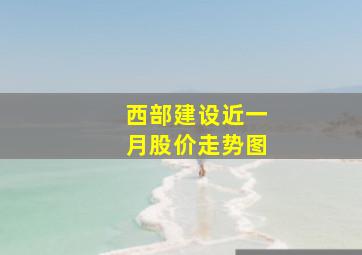 西部建设近一月股价走势图