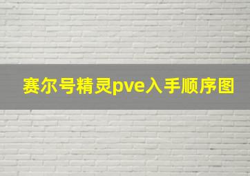 赛尔号精灵pve入手顺序图