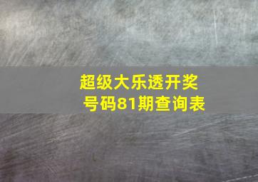 超级大乐透开奖号码81期查询表