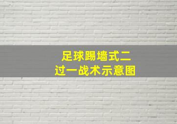 足球踢墙式二过一战术示意图