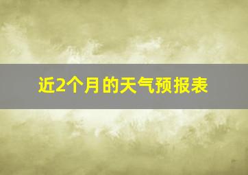 近2个月的天气预报表