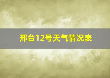 邢台12号天气情况表