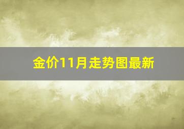 金价11月走势图最新