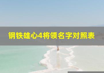 钢铁雄心4将领名字对照表