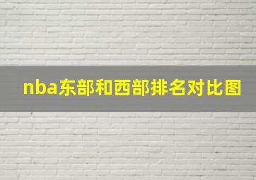 nba东部和西部排名对比图