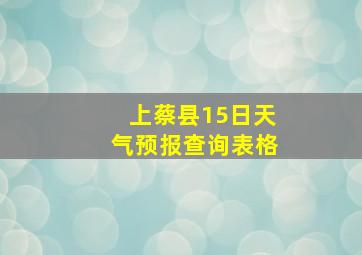 上蔡县15日天气预报查询表格