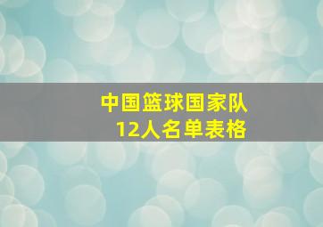 中国篮球国家队12人名单表格