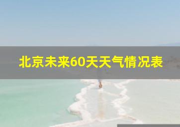 北京未来60天天气情况表