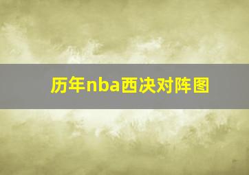 历年nba西决对阵图