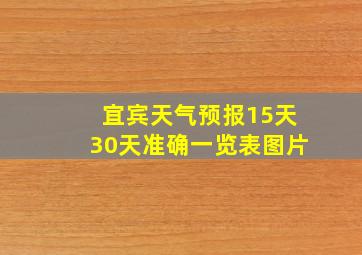 宜宾天气预报15天30天准确一览表图片