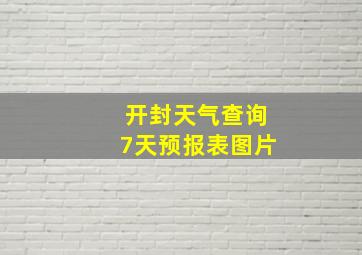 开封天气查询7天预报表图片