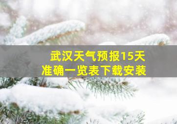 武汉天气预报15天准确一览表下载安装