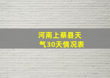 河南上蔡县天气30天情况表