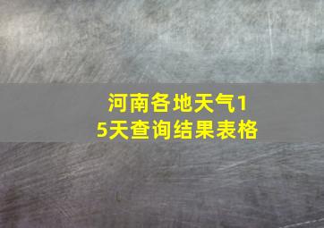 河南各地天气15天查询结果表格