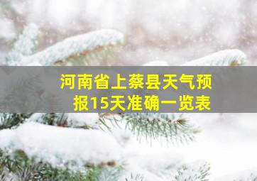 河南省上蔡县天气预报15天准确一览表