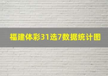 福建体彩31选7数据统计图