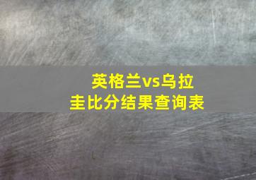 英格兰vs乌拉圭比分结果查询表